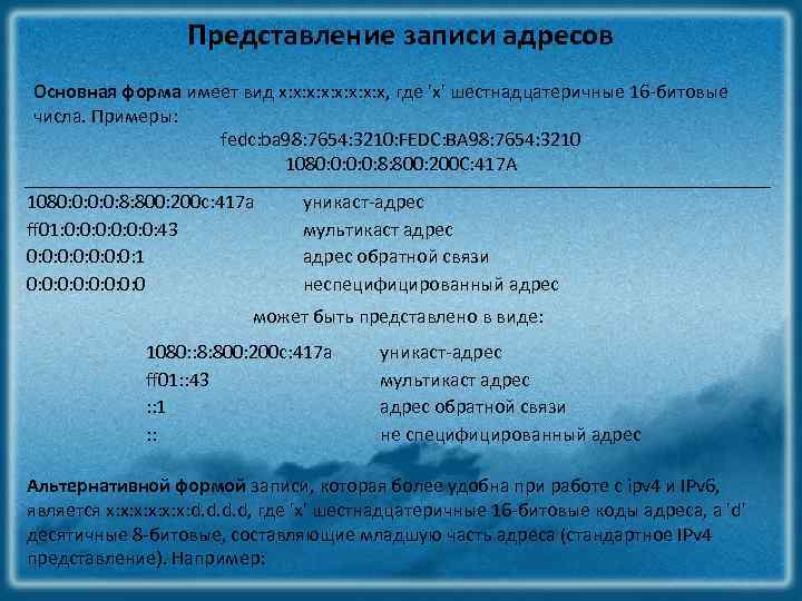 Представление записи адресов Основная форма имеет вид x: x: x, где 'x' шестнадцатеричные 16