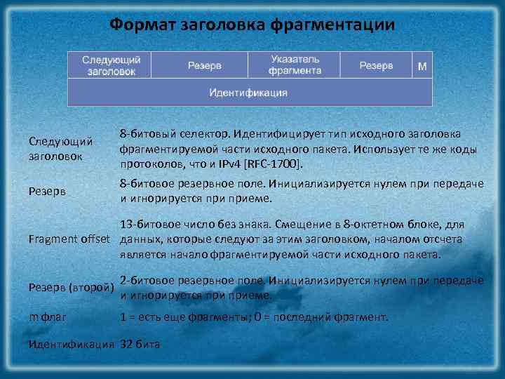 Формат заголовка фрагментации Следующий заголовок 8 -битовый селектор. Идентифицирует тип исходного заголовка фрагментируемой части