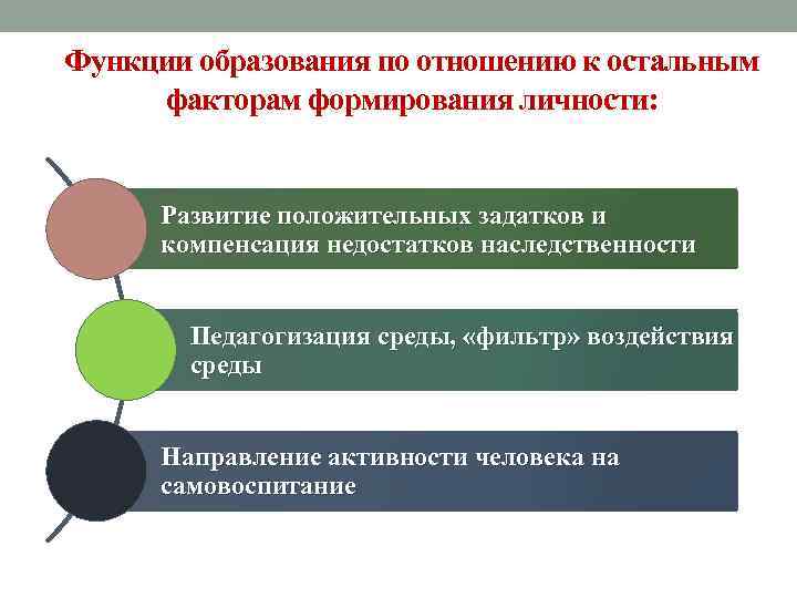 Что обеспечивает абстрагирование методов взаимодействия с файлами