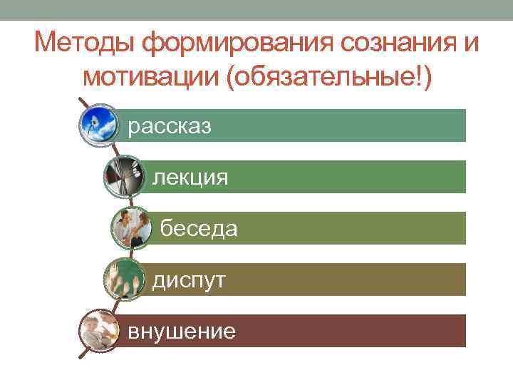 Методы формирования сознания и мотивации (обязательные!) рассказ лекция беседа диспут внушение 