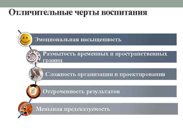 Отличительные черты воспитания Эмоциональная насыщенность Размытость временных и пространственных границ Сложность организации и проектирования