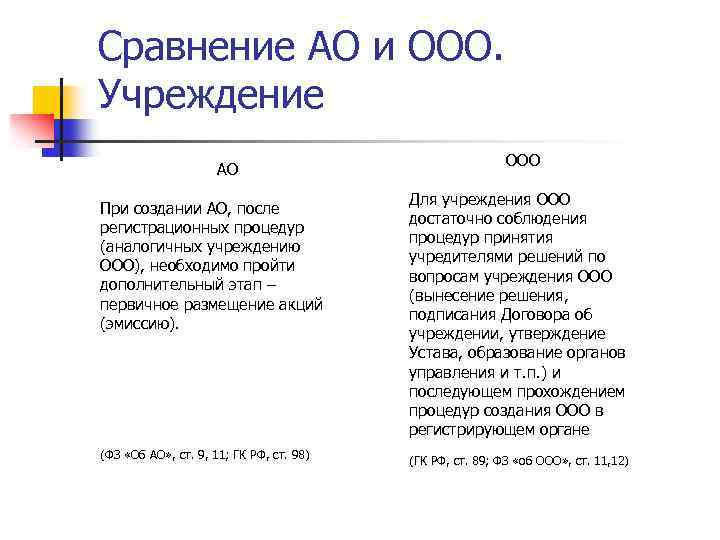 После ао. ООО И АО. Сравнение ООО И АО. Сравните ООО И АО. Акционерное общество и ООО отличия.