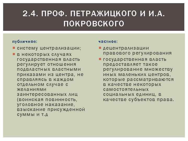 2. 4. ПРОФ. ПЕТРАЖИЦКОГО И И. А. ПОКРОВСКОГО публичное: частное: систему централизации; в некоторых