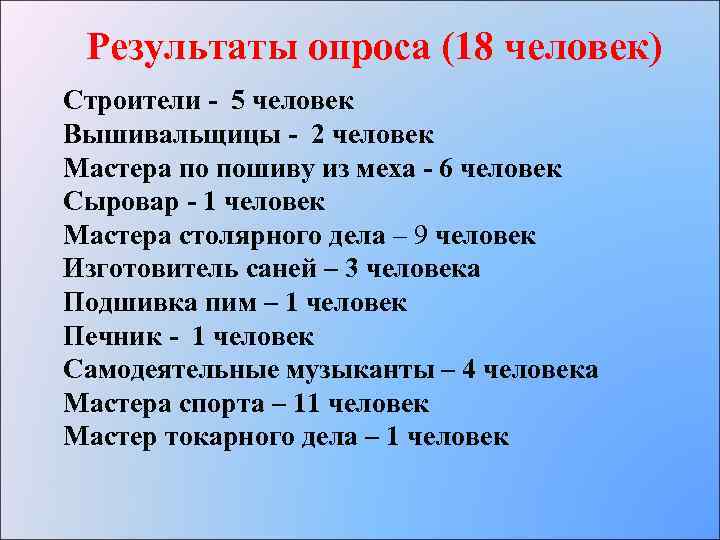 Результаты опроса (18 человек) Строители - 5 человек Вышивальщицы - 2 человек Мастера по