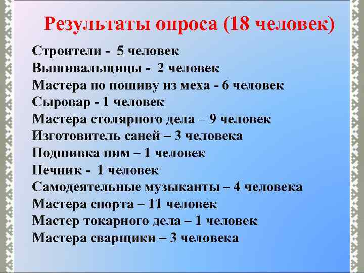 Результаты опроса (18 человек) Строители - 5 человек Вышивальщицы - 2 человек Мастера по