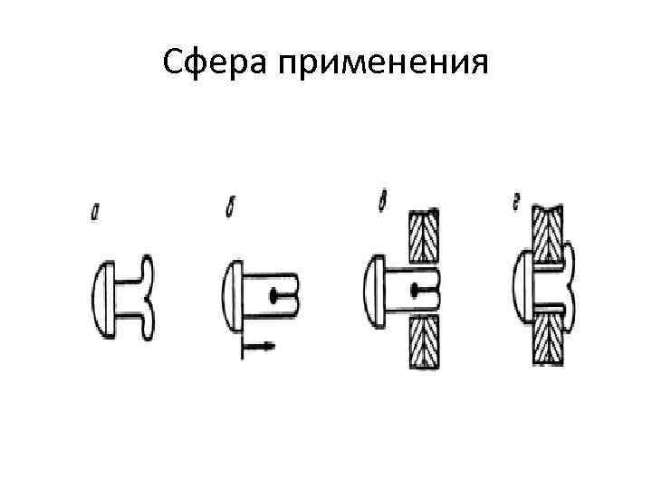 Сфера применения 