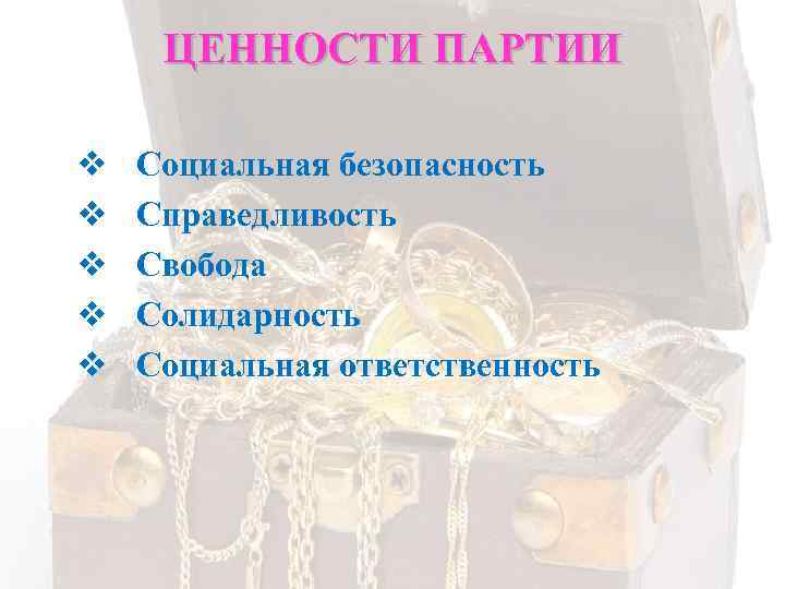 Ценности партий