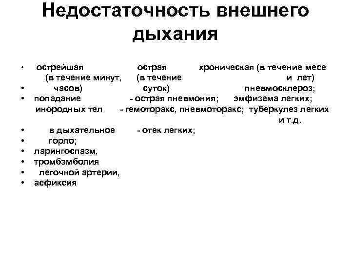 Недостаточность дыхания. Недостаточность внешнего дыхания патогенез. Классификация недостаточности внешнего дыхания проводится. Патофизиологические формы дыхательной недостаточности.. Классификация нарушений функции внешнего дыхания..