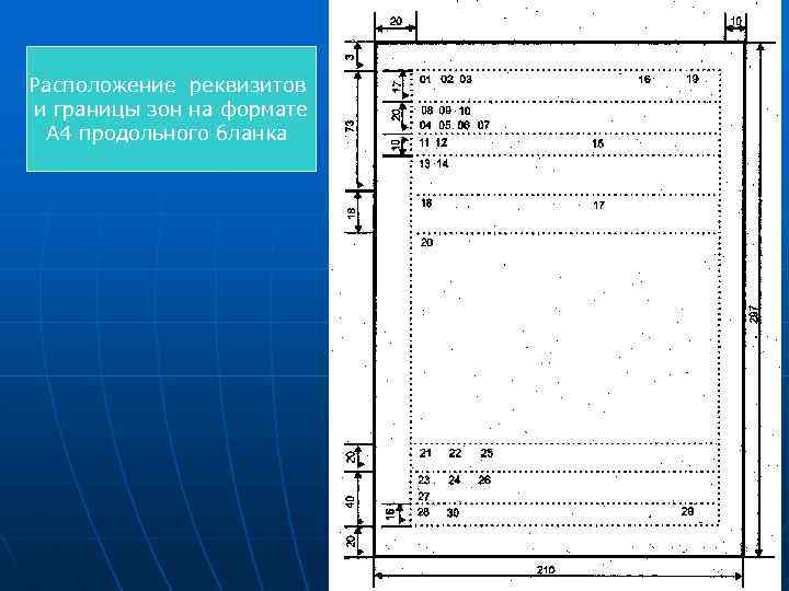 Схемы расположения реквизитов документов