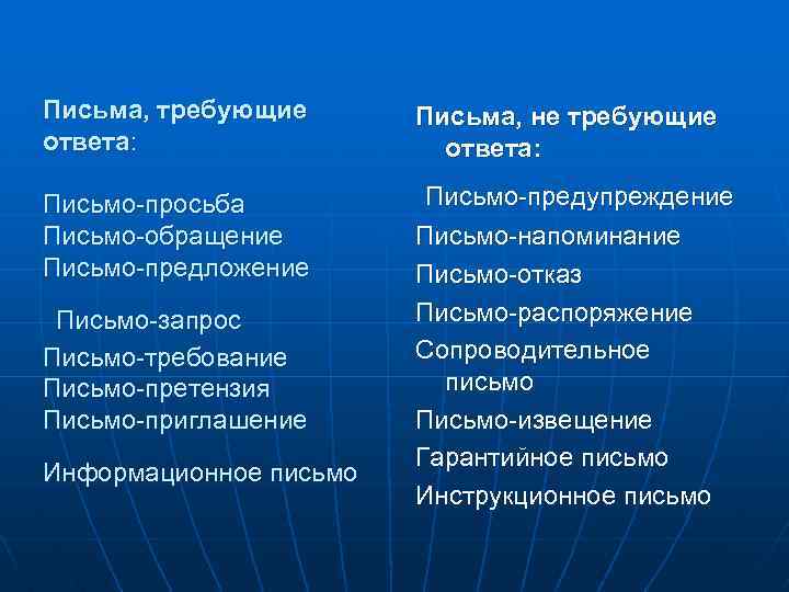 Письма, требующие ответа: Письма, не требующие ответа: Письмо-просьба Письмо-обращение Письмо-предложение Письмо-предупреждение Письмо-напоминание Письмо-отказ Письмо-распоряжение