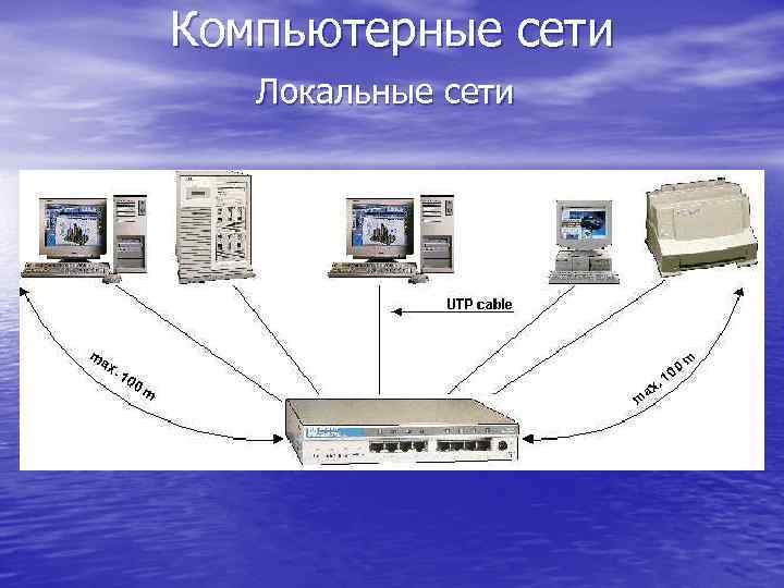 Муниципальное локальное. Городская локальная сеть. Районные локальные сети. Виды компьютерных сетей локальные городские региональные. 36. Компьютерные сети.