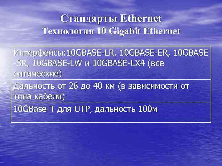 Стандарты Ethernet Технология 10 Gigabit Ethernet Интерфейсы: 10 GBASE-LR, 10 GBASE-ER, 10 GBASE -SR,