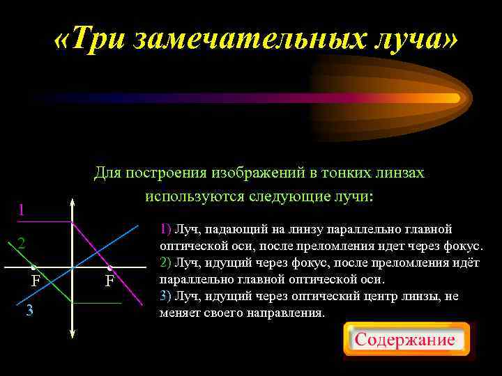  «Три замечательных луча» Для построения изображений в тонких линзах используются следующие лучи: 1