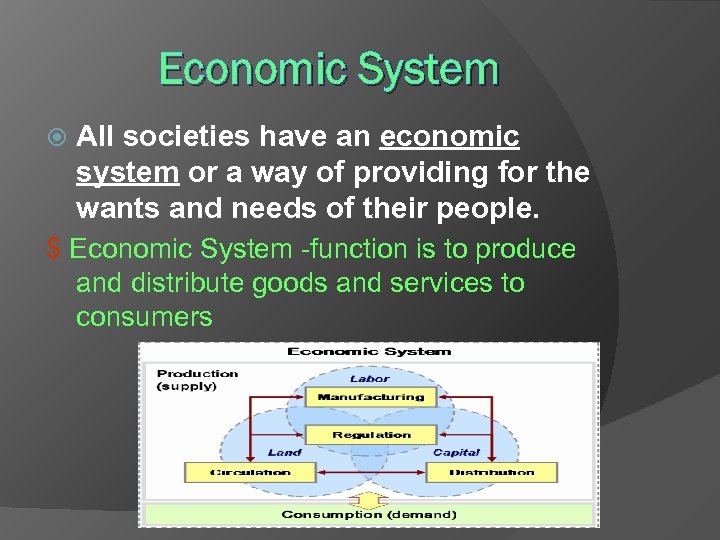 Economic System All societies have an economic system or a way of providing for