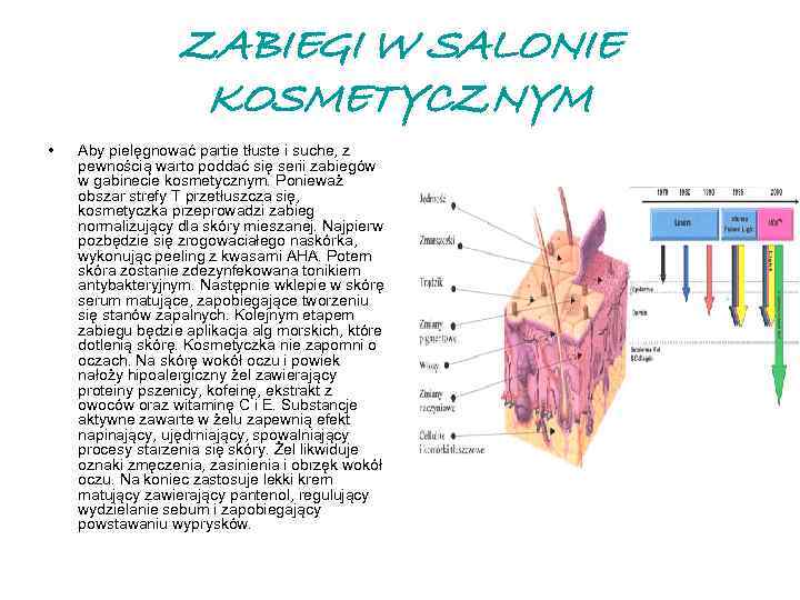 ZABIEGI W SALONIE KOSMETYCZNYM • Aby pielęgnować partie tłuste i suche, z pewnością warto