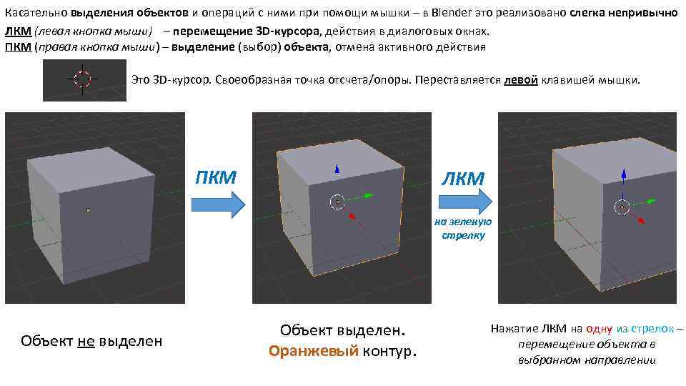 Касательно выделения объектов и операций с ними при помощи мышки – в Blender это