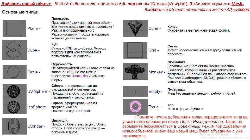 Добавить новый объект – Shift+A либо контекстное меню Add под окном 3 D-вида (viewport).