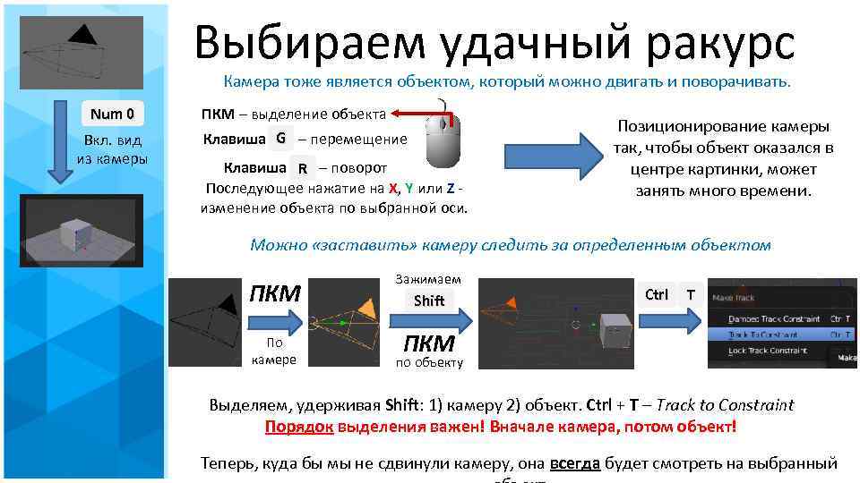 Выбираем удачный ракурс Камера тоже является объектом, который можно двигать и поворачивать. Num 0