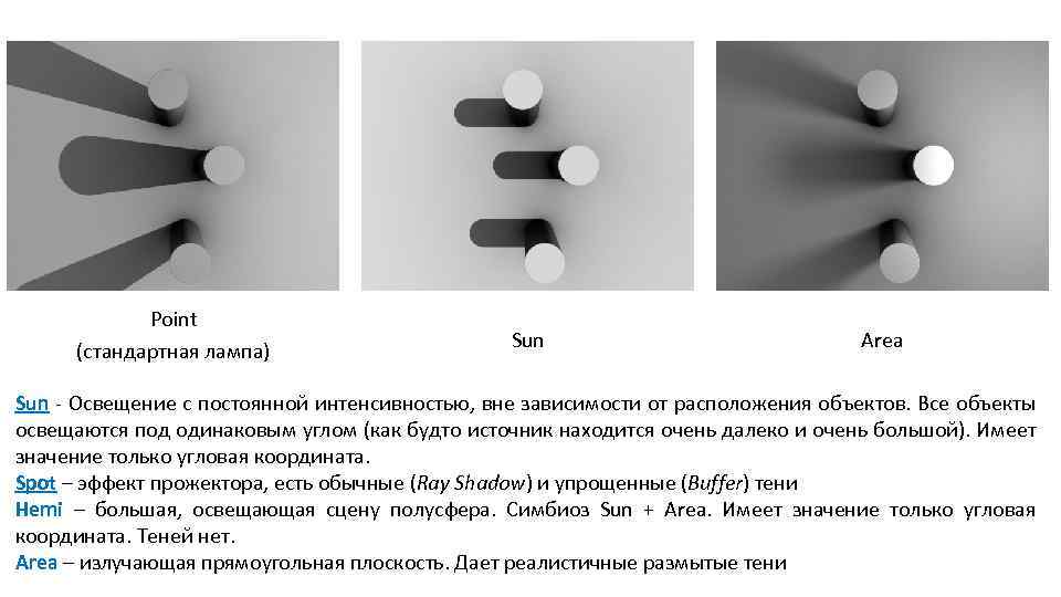 Под одинаковым. Размытые тени от шрифтов монитор. Выбор теней в зависимости от волос. Почему расплывчатые контуры тени при затмении. Размытие тени в зависимости от дальности поверхности.