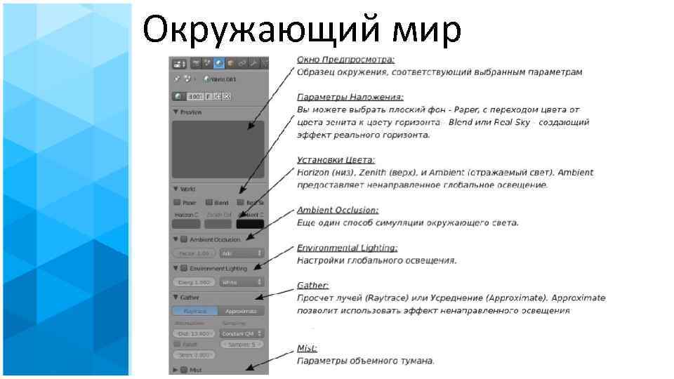 Окружающий мир 