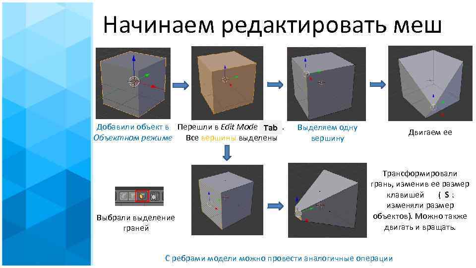 Начинаем редактировать меш Добавили объект в Перешли в Edit Mode Tab. Объектном режиме Все