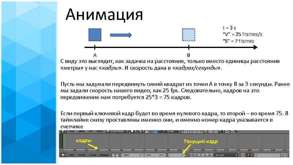 Анимация А t = 3 s “V” = 25 frames/s “S” = ? frames