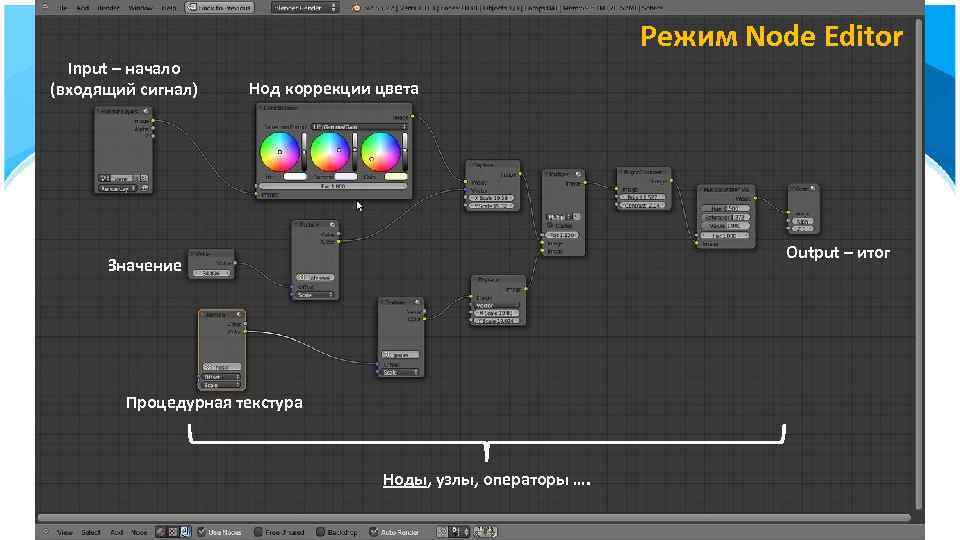 Режим Node Editor Input – начало (входящий сигнал) Нод коррекции цвета Output – итог