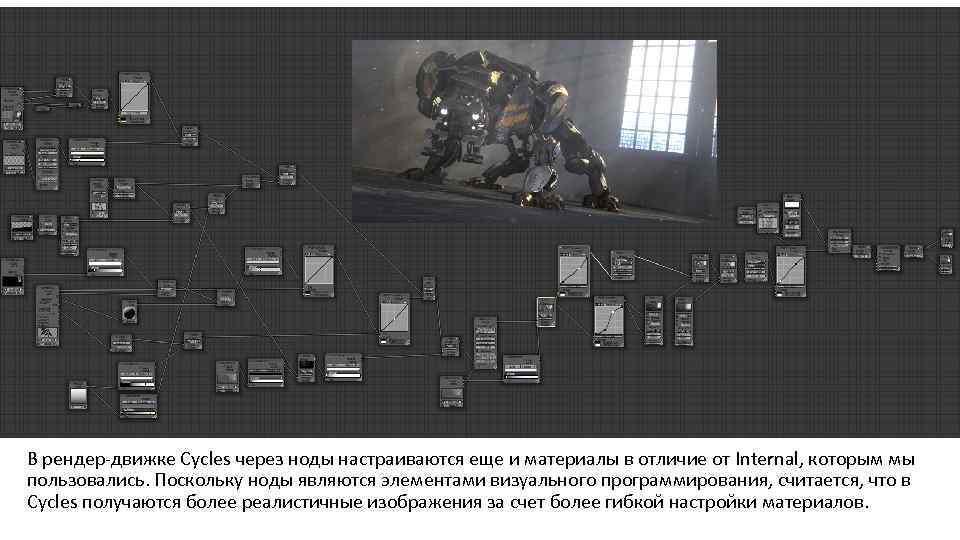 В рендер-движке Cycles через ноды настраиваются еще и материалы в отличие от Internal, которым
