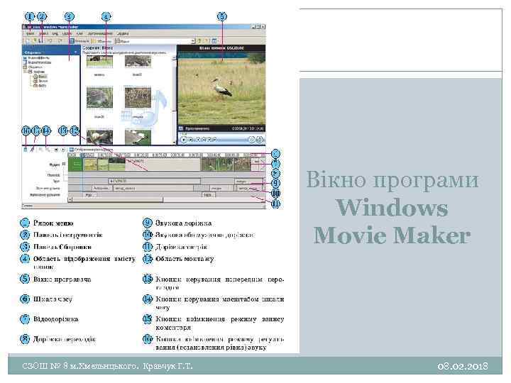 3 Вікно програми Windows Movie Maker СЗОШ № 8 м. Хмельнцького. Кравчук Г. Т.