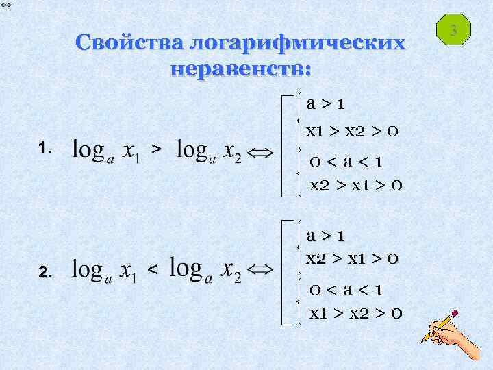 Свойства логарифмических неравенств: 1. 2. > < a>1 x 1 > x 2 >