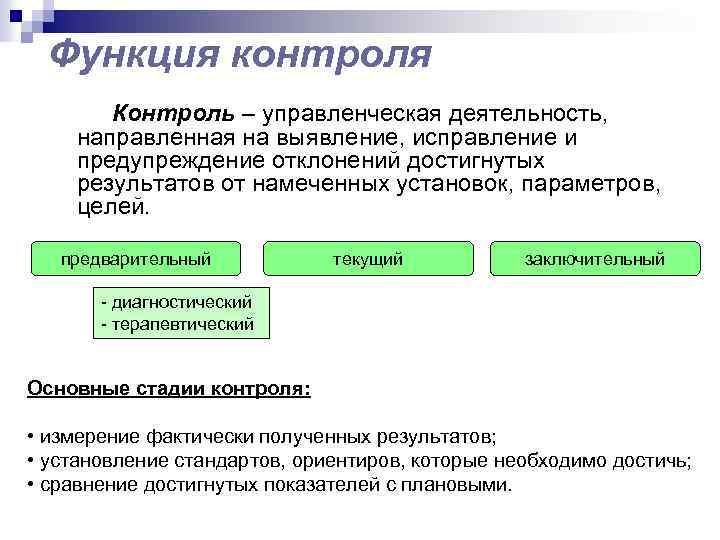 Какие функции контроля. Функции контроля в менеджменте. Основные функции контроля в менеджменте. Задачи функции контроля в менеджменте. Основная функция менеджмента контроль это.