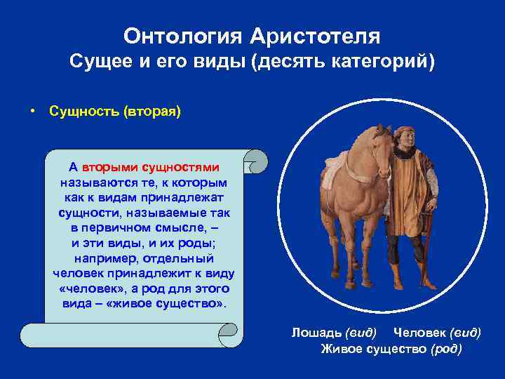 Онтология Аристотеля Сущее и его виды (десять категорий) • Сущность (вторая) А вторыми сущностями