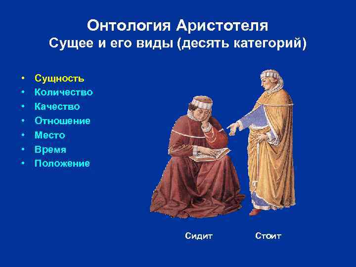 Онтология Аристотеля Сущее и его виды (десять категорий) • • Сущность Количество Качество Отношение