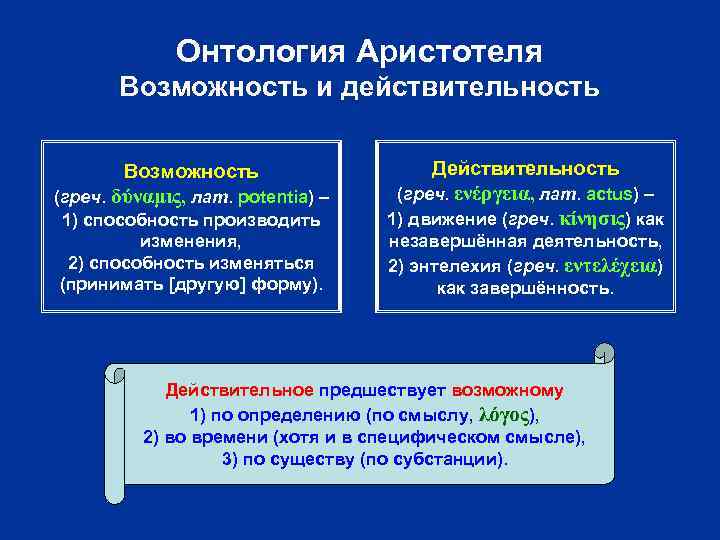 Онтология Аристотеля Возможность и действительность Возможность (греч. δύναμις, лат. potentia) – 1) способность производить