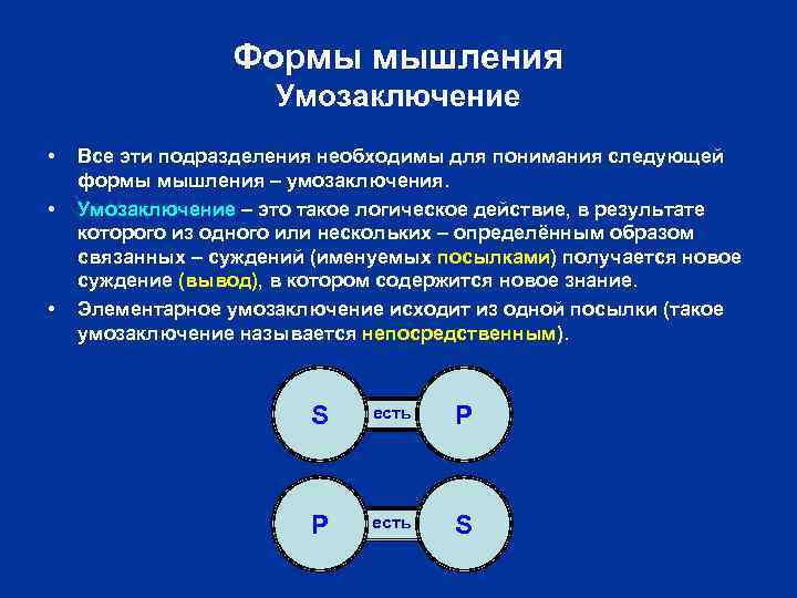 Формы мышления Умозаключение • • • Все эти подразделения необходимы для понимания следующей формы
