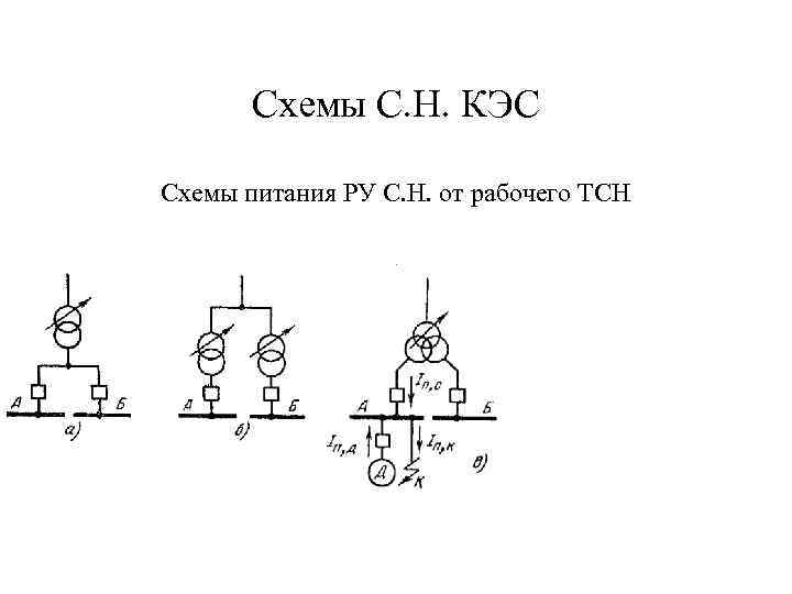 Схемы С. Н. КЭС Схемы питания РУ С. Н. от рабочего ТСН 