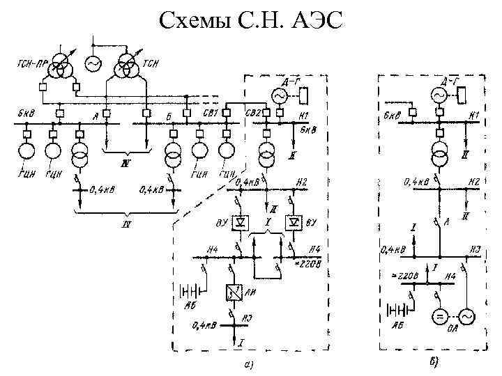 Схемы электроснабжения собственных нужд электрических станций