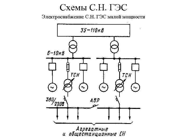 Схемы электроснабжения собственных нужд электрических станций