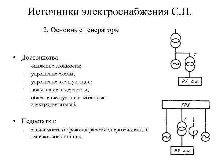 Назначение схем собственных нужд