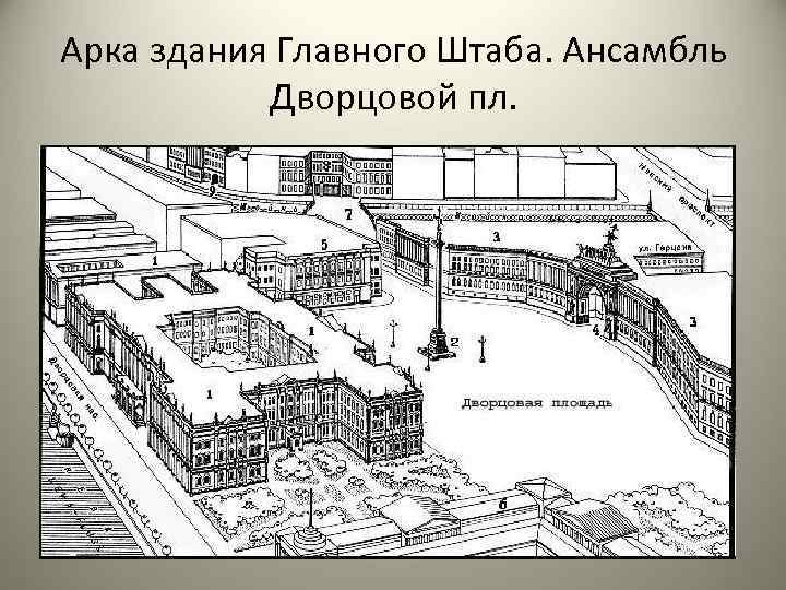 Арка здания Главного Штаба. Ансамбль Дворцовой пл. 