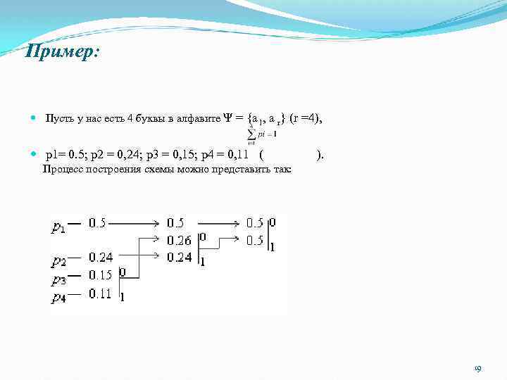 Пример: Пусть у нас есть 4 буквы в алфавите Ψ = {а 1, a