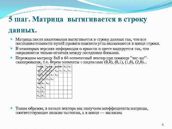 5 шаг. Матрица вытягивается в строку данных. Матрица после квантования вытягивается в строку данных