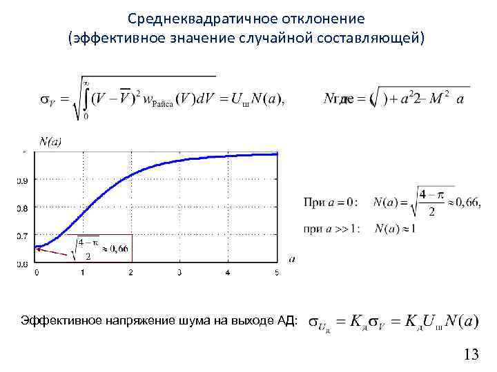 Среднеквадратичное отклонение (эффективное значение случайной составляющей) Эффективное напряжение шума на выходе АД: 13 