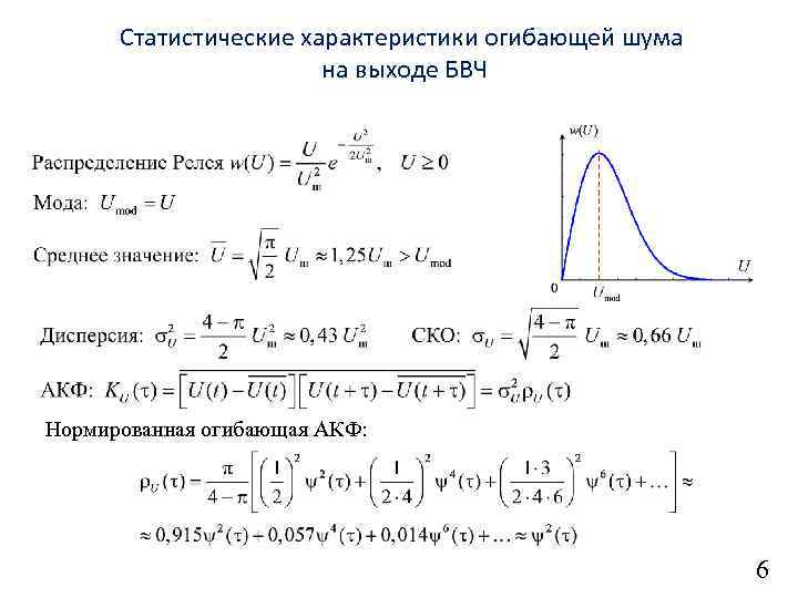 Статистические характеристики огибающей шума на выходе БВЧ Нормированная огибающая АКФ: 6 