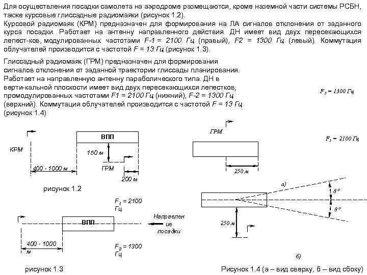 Для осуществления посадки самолета на аэродроме размещаются, кроме наземной части системы РСБН, также курсовые
