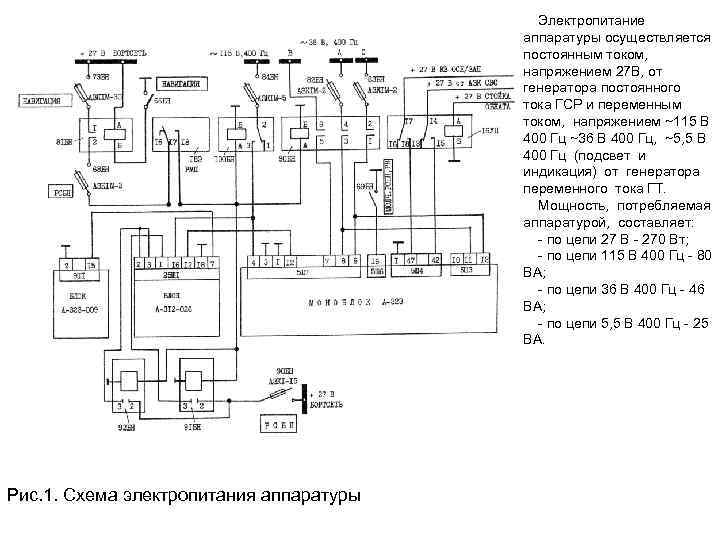 Электропитание аппаратуры осуществляется постоянным током, напряжением 27 В, от генератора постоянного тока ГСР и