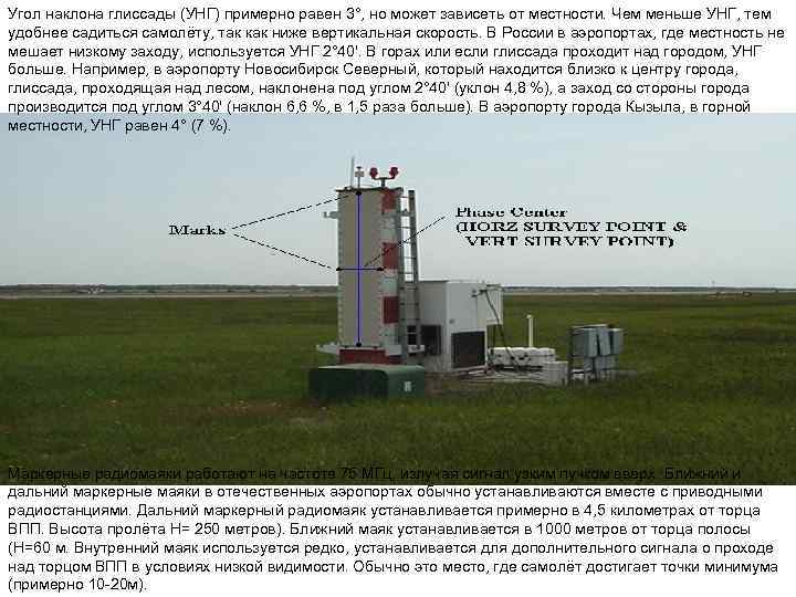 Угол наклона глиссады (УНГ) примерно равен 3°, но может зависеть от местности. Чем меньше