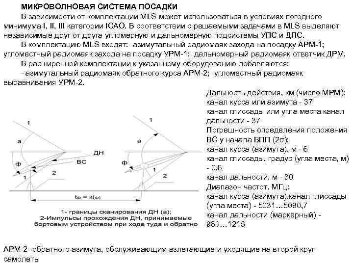 МИКРОВОЛНОВАЯ СИСТЕМА ПОСАДКИ В зависимости от комплектации MLS может использоваться в условиях погодного минимума