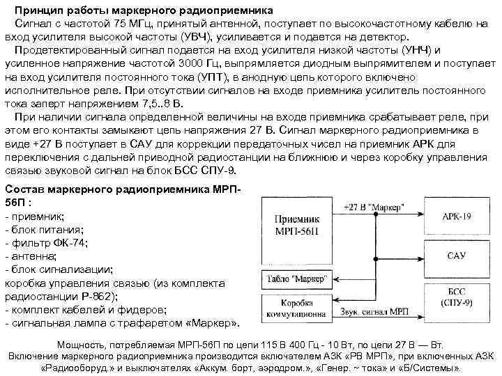 Принцип работы маркерного радиоприемника Сигнал с частотой 75 МГц, принятый антенной, поступает по высокочастотному