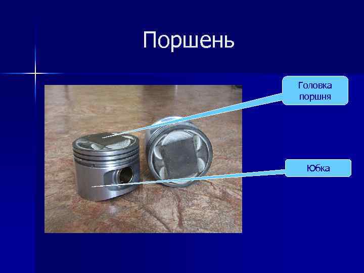 Поршень Головка поршня Юбка 